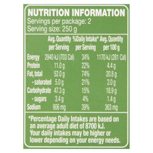  Product Image Nutrients 01